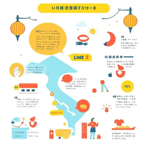 臺灣玩家必看：line 娛樂城 體驗金如何透過軟體連結領取紅包